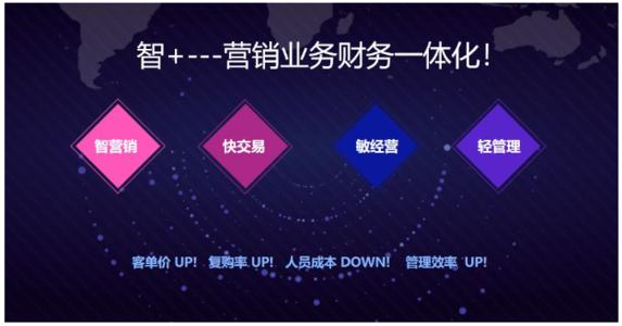 用友好业财