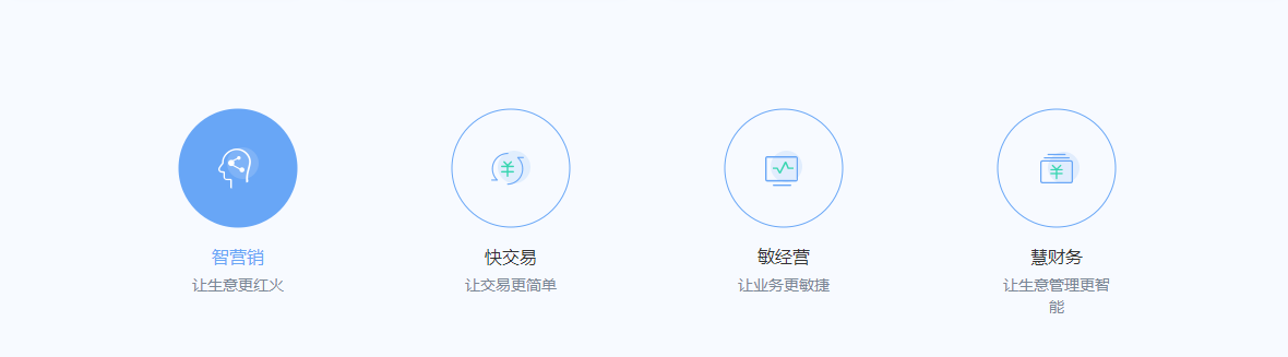畅捷通好业财